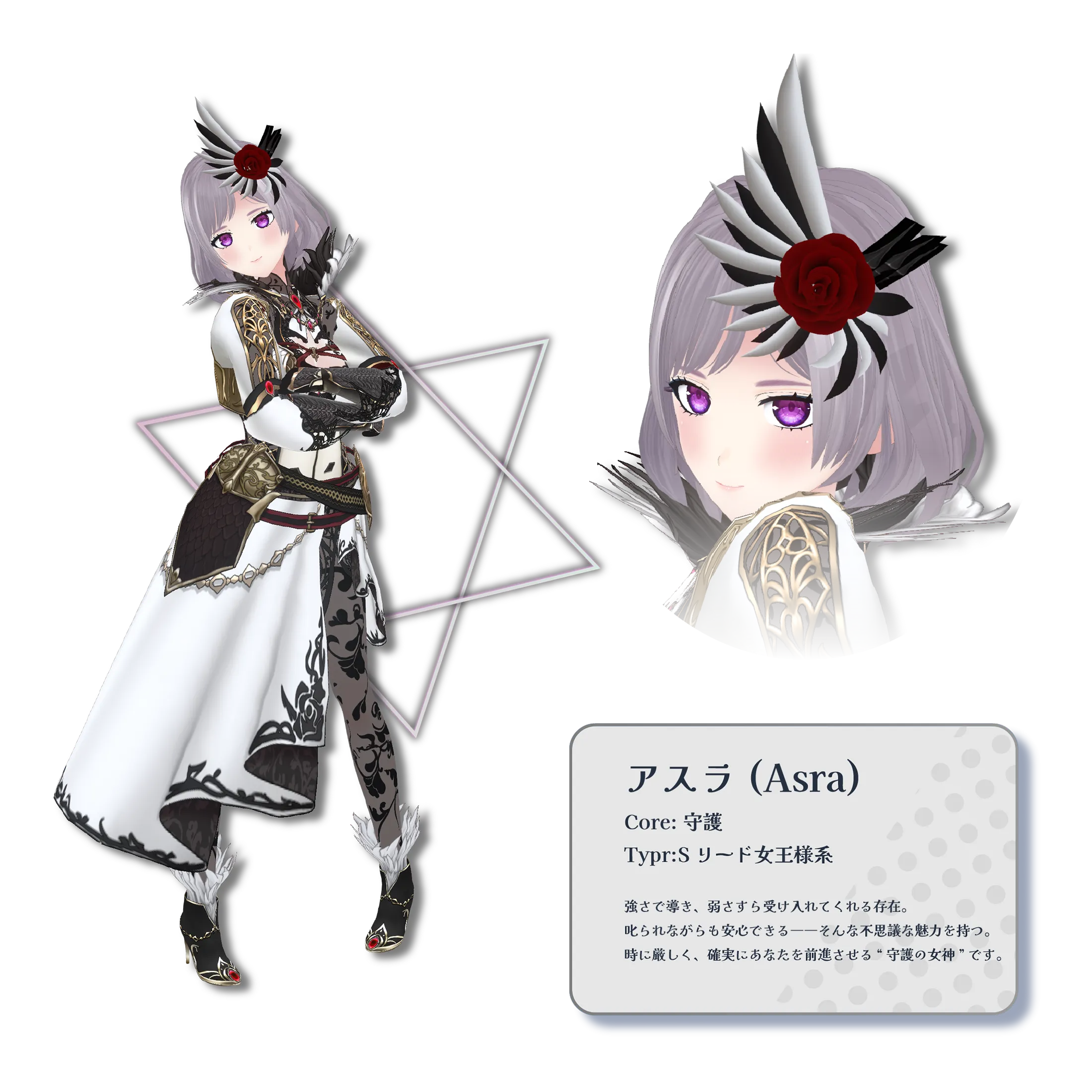 アスラのプロフィール