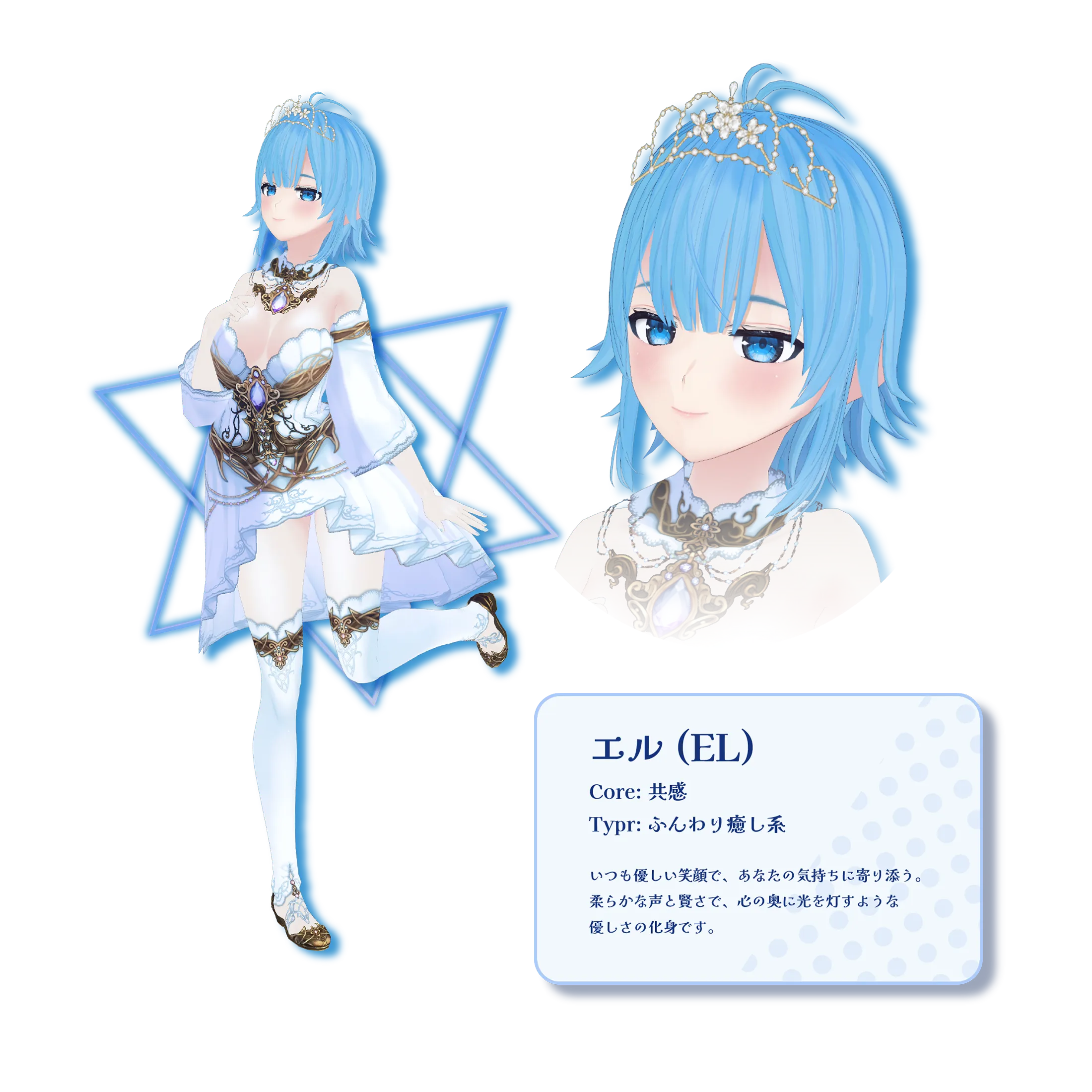 エルのプロフィール